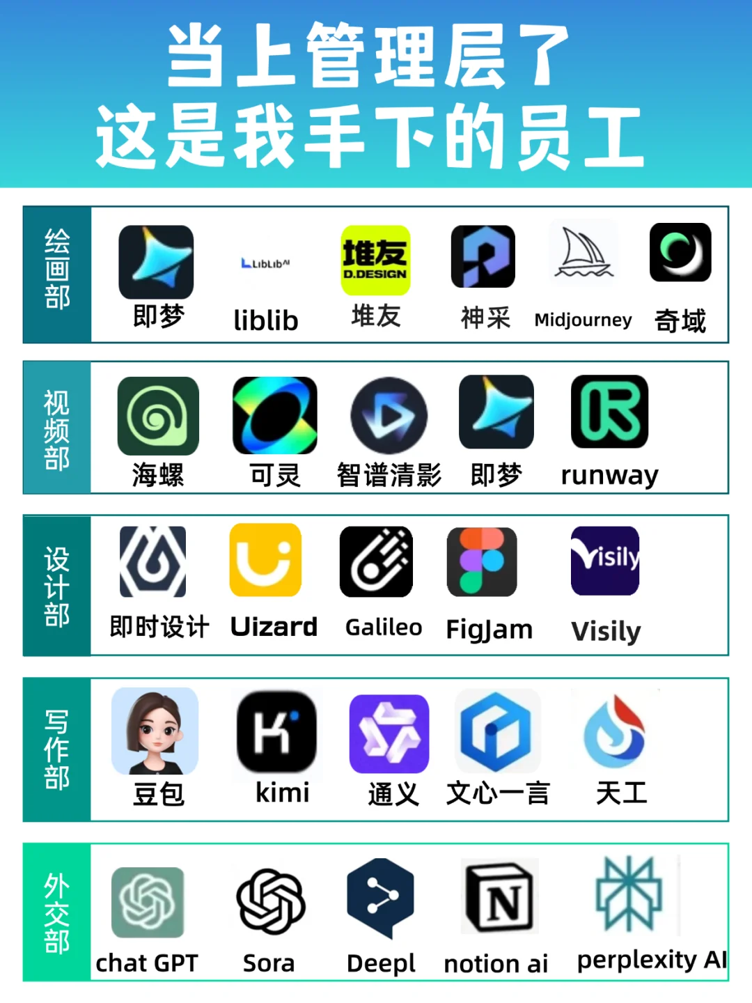 亲测免费！2025全能AI工具！后悔没有早点用！