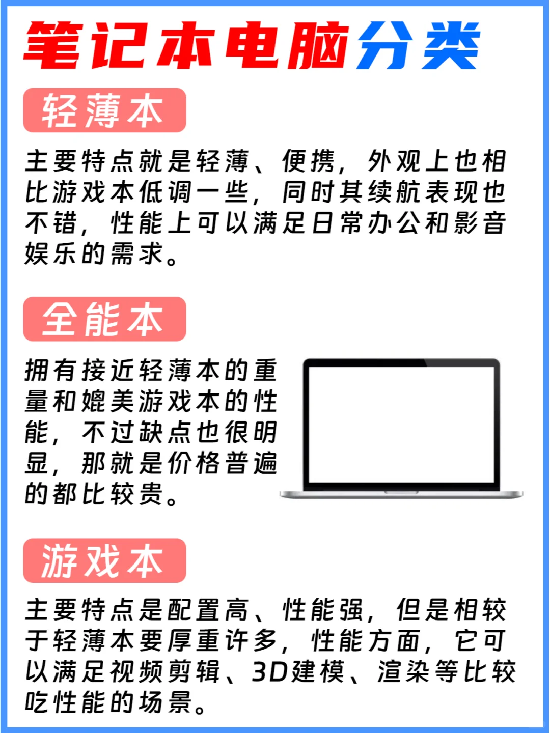 准一大学生笔记本电脑该怎么选