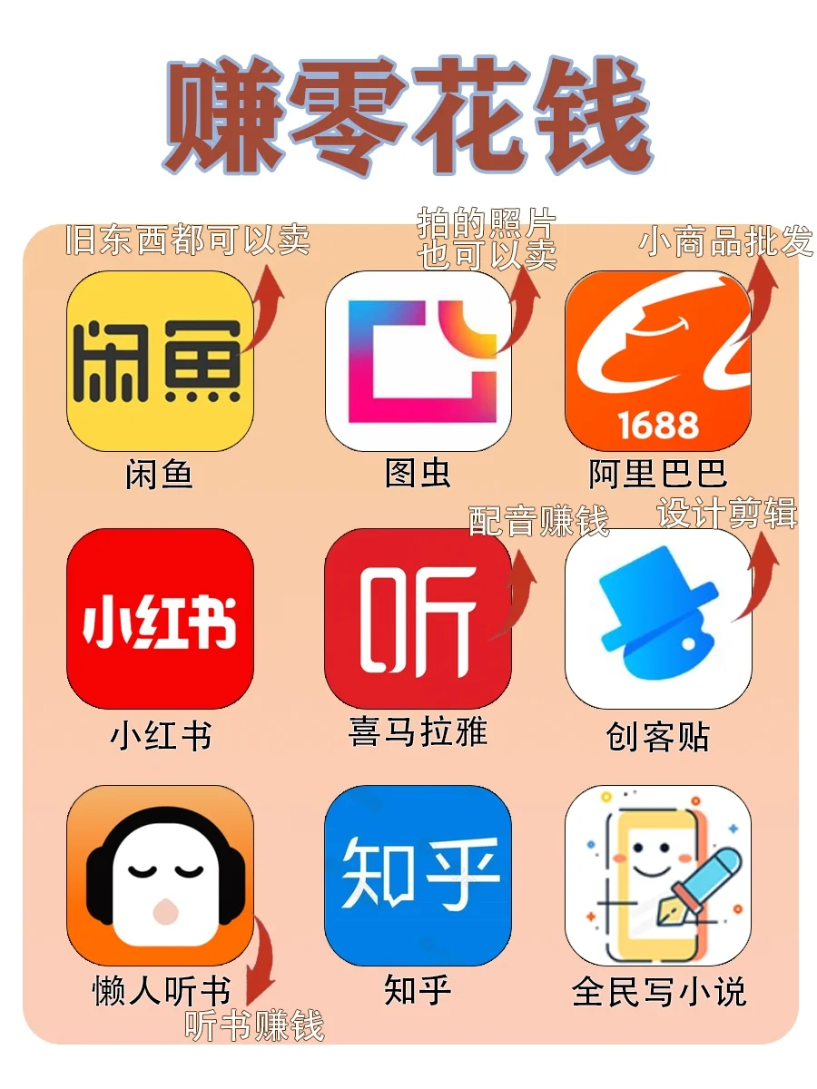 8️⃣1️⃣个学霸私藏APP｜寒假逆袭必备❗