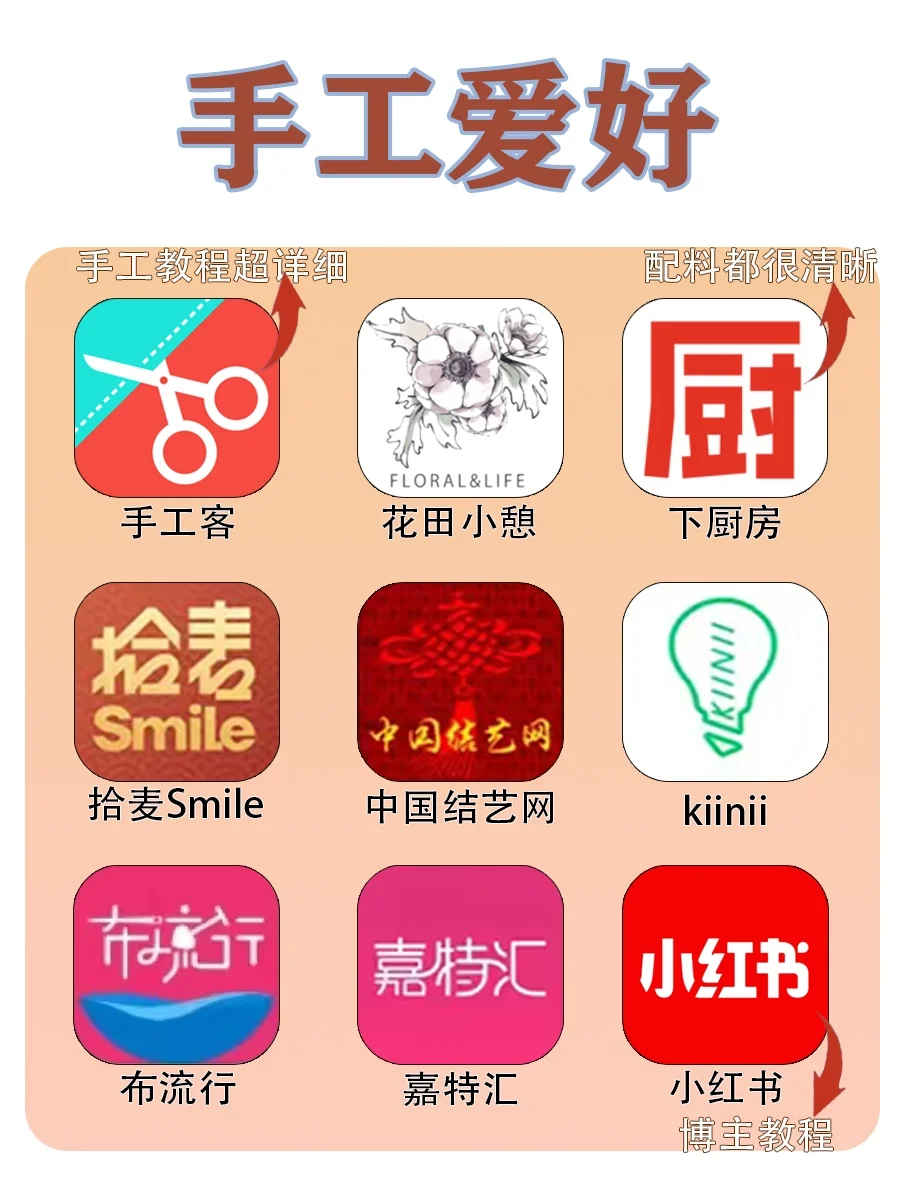 8️⃣1️⃣个学霸私藏APP｜寒假逆袭必备❗