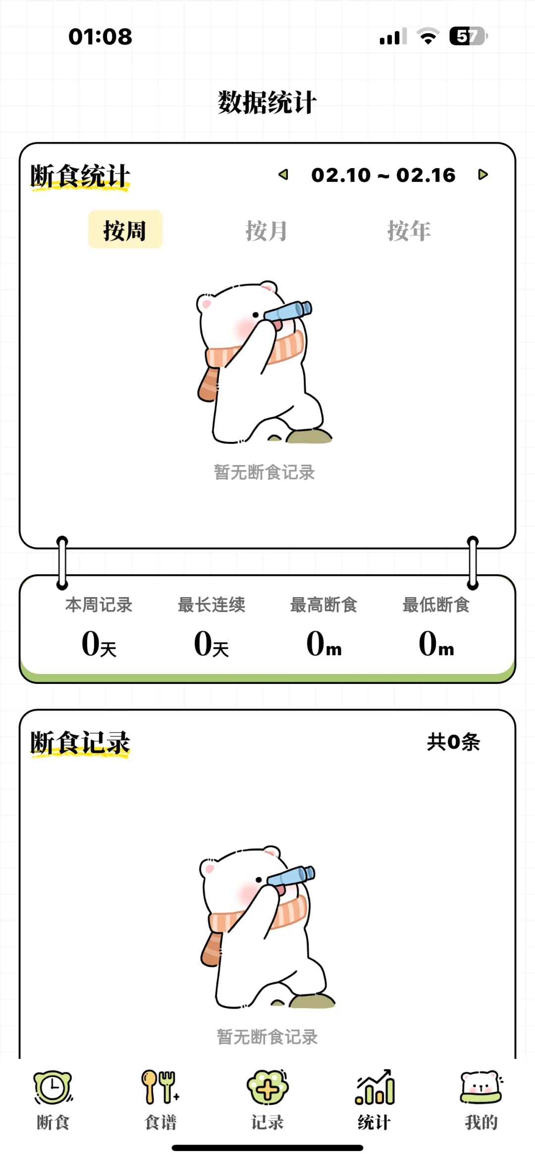 每日减脂,实用的APP