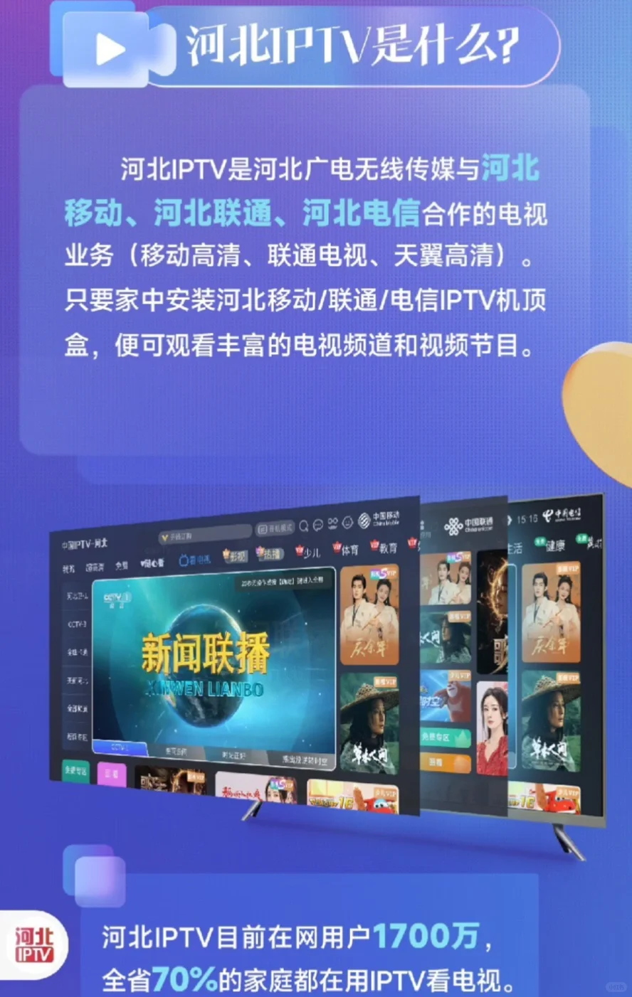 河北电视❗️年卡❗️移动/联通/电信电视