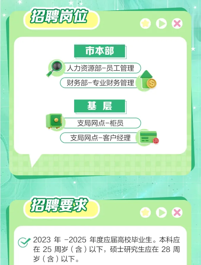 潍坊邮政2025年度招聘！社招&校招全都有