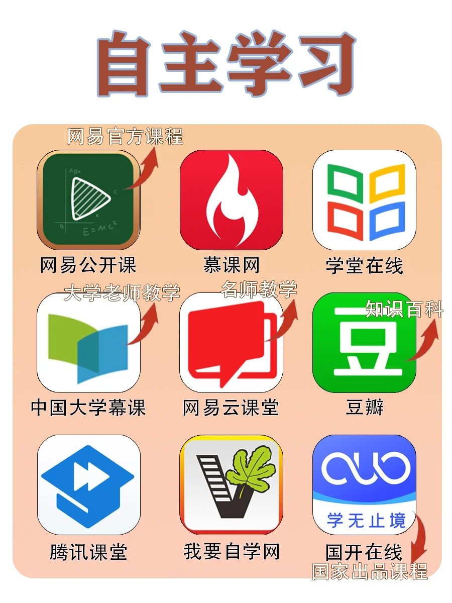 8️⃣1️⃣个学霸私藏APP｜寒假逆袭必备❗