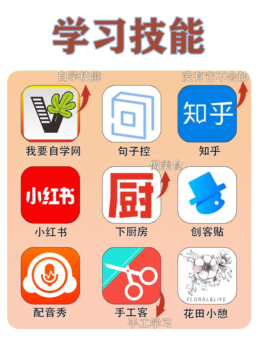 8️⃣1️⃣个学霸私藏APP｜寒假逆袭必备❗