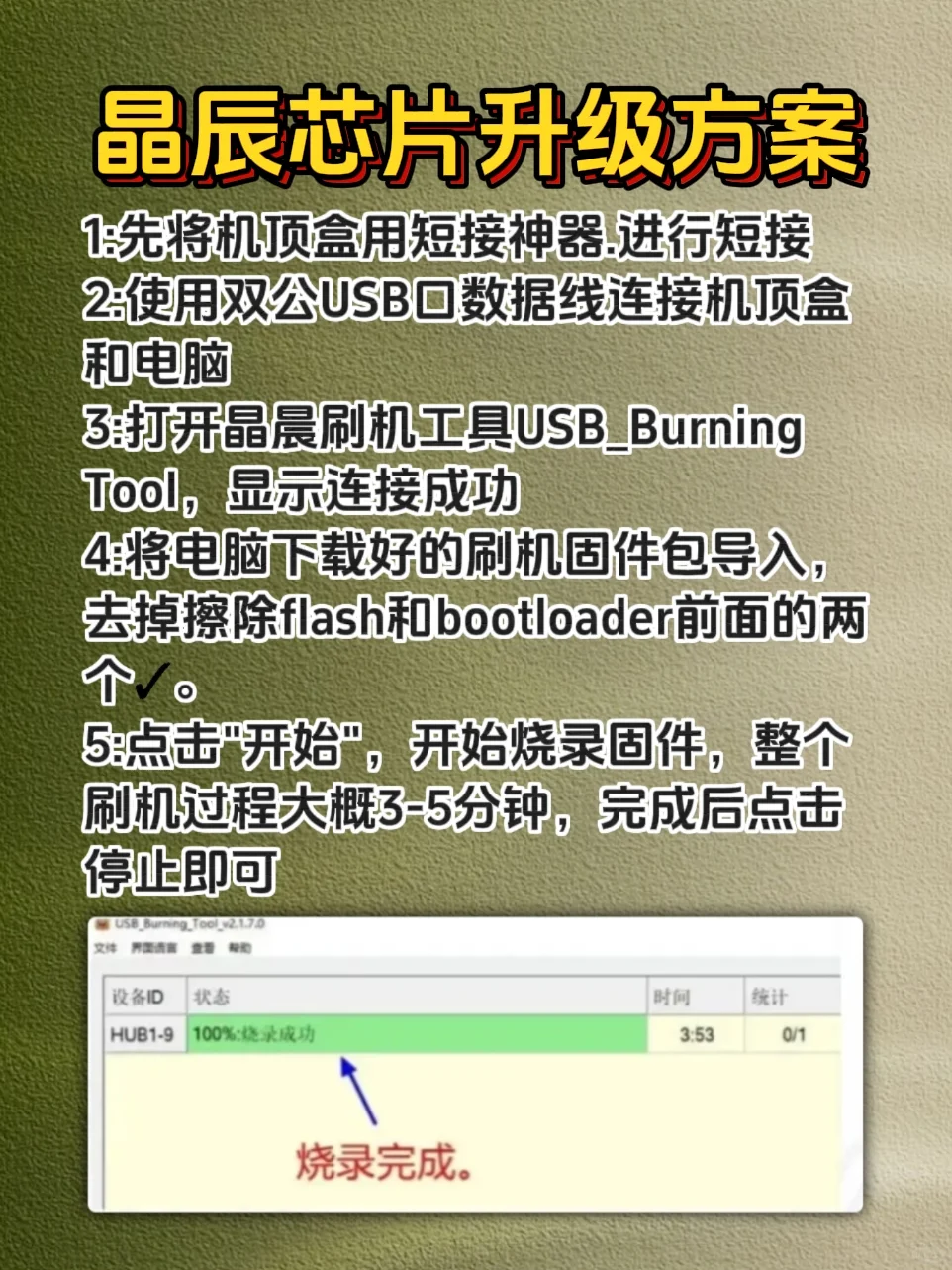 机顶盒刷机必修课