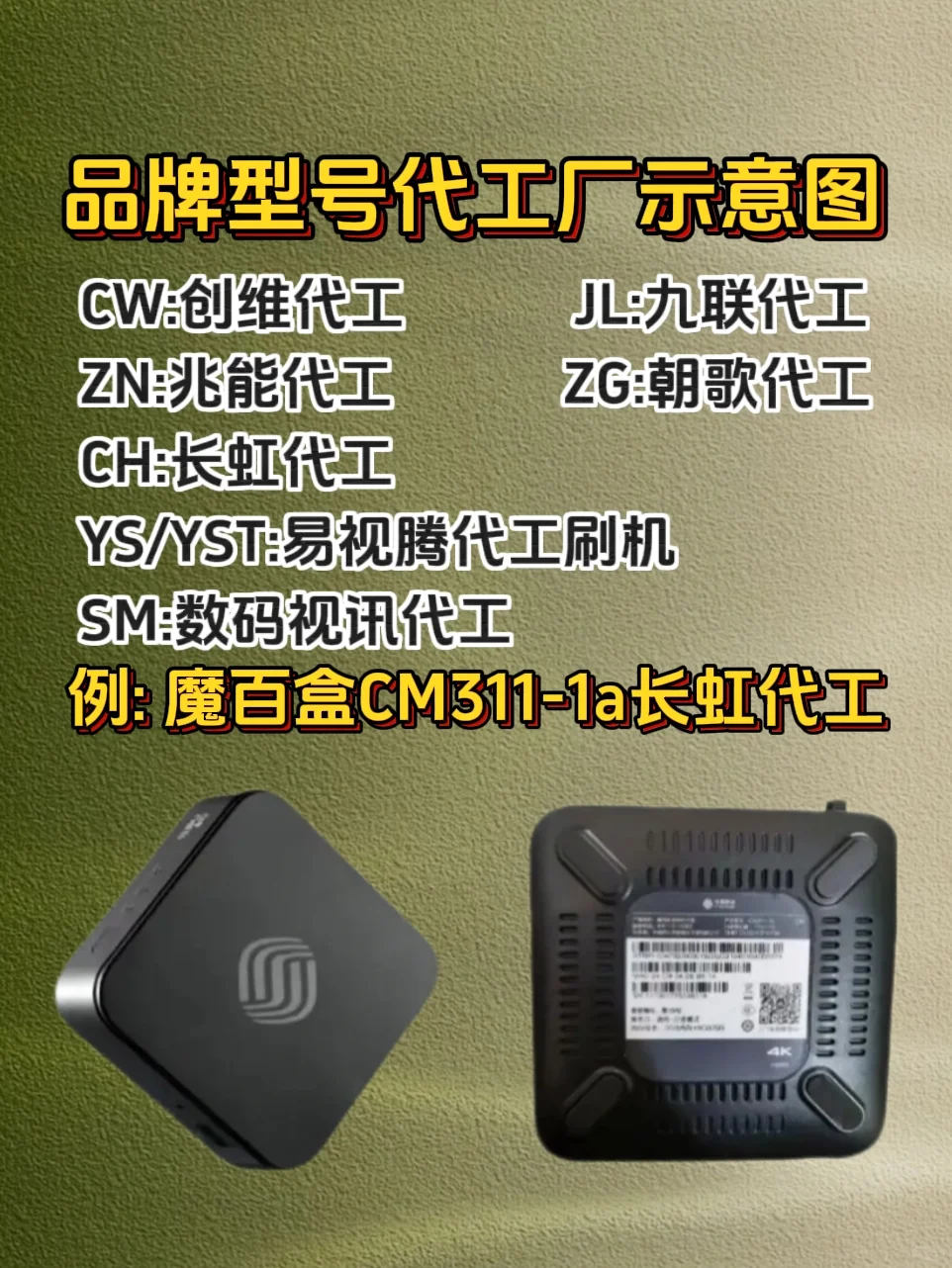 机顶盒刷机必修课