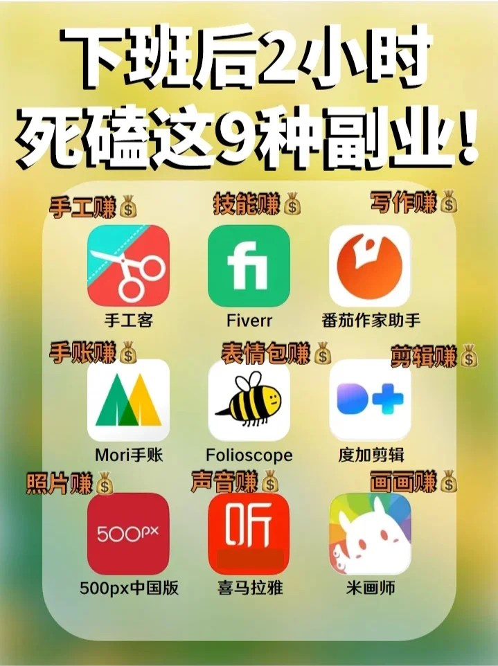 女生必看🔥这️9个副业搞💰APP，太賺了‼️