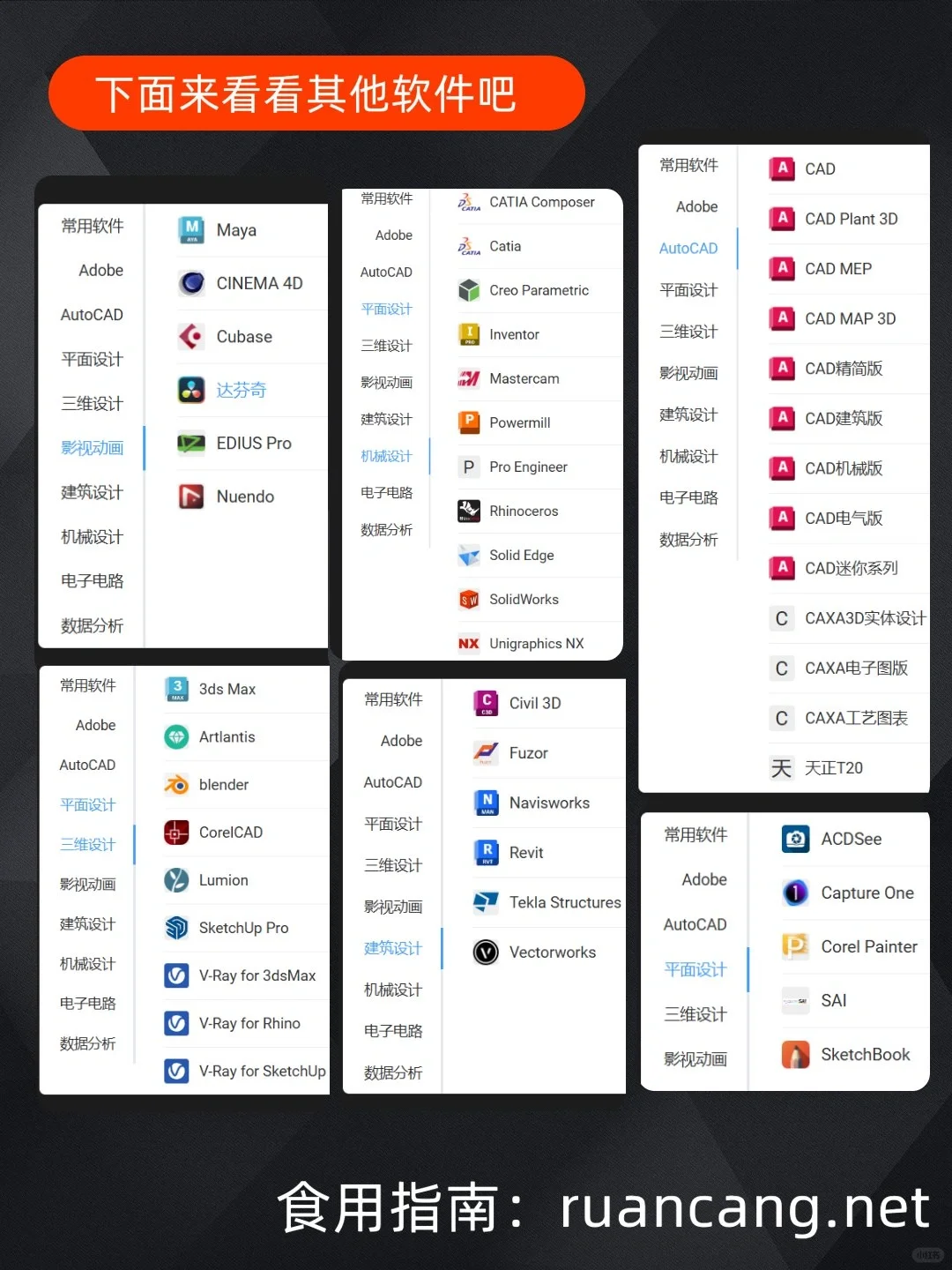 500+软件资源网站‼️直接白嫖整套Adobe！