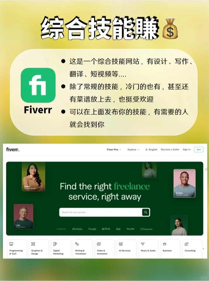 女生必看🔥这️9个副业搞💰APP，太賺了‼️