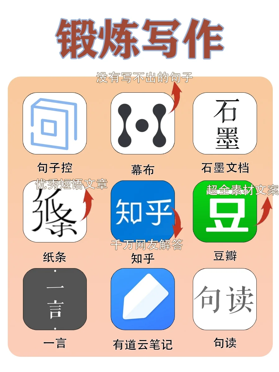 8️⃣1️⃣个学霸私藏APP｜寒假逆袭必备❗