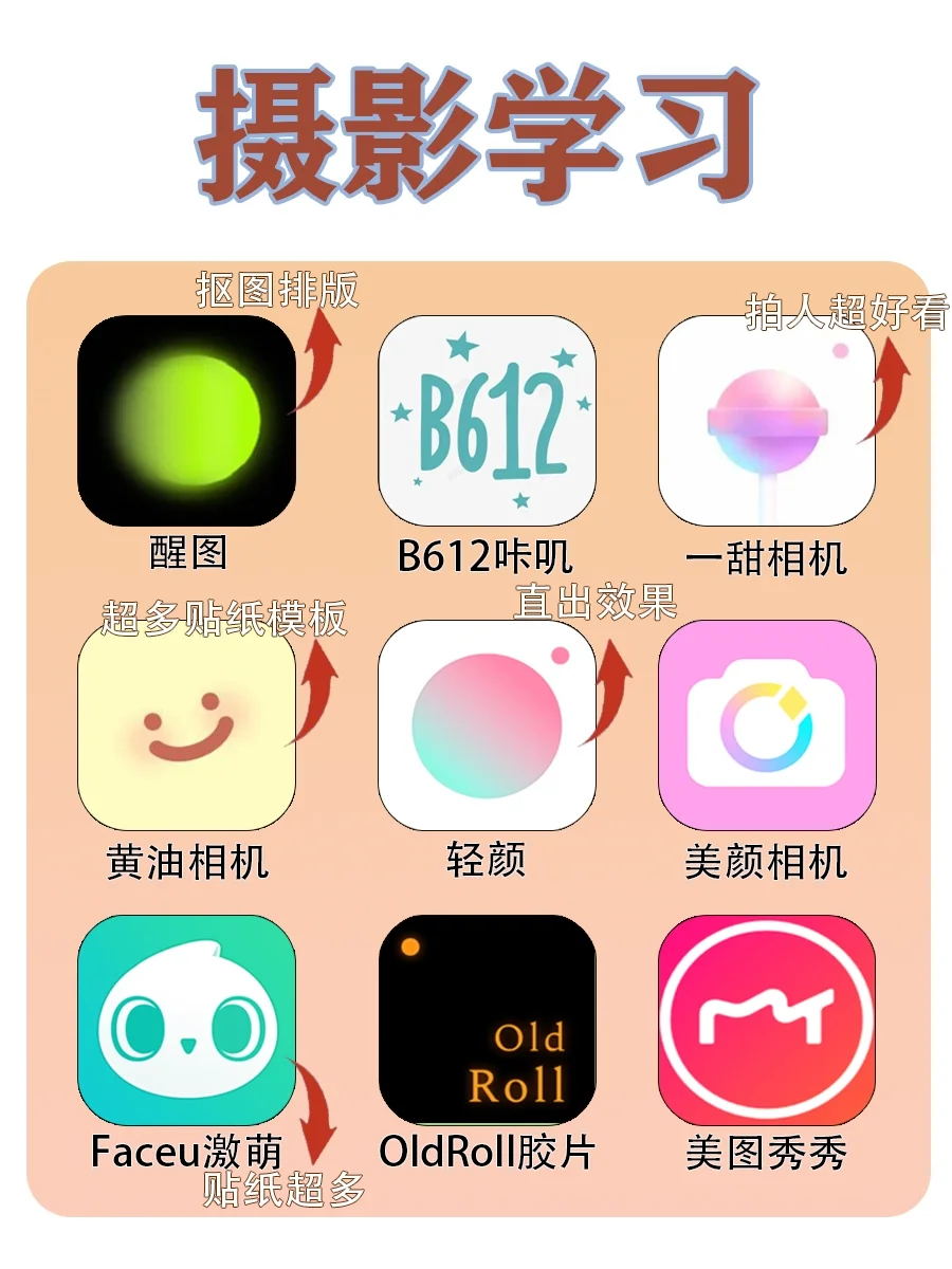 8️⃣1️⃣个学霸私藏APP｜寒假逆袭必备❗
