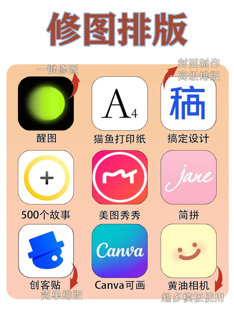 8️⃣1️⃣个学霸私藏APP｜寒假逆袭必备❗
