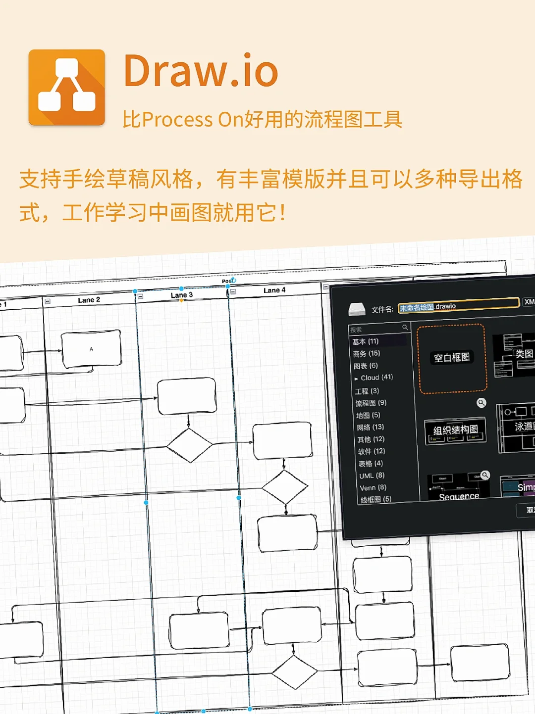 8个App让你的MacBook高效又好看