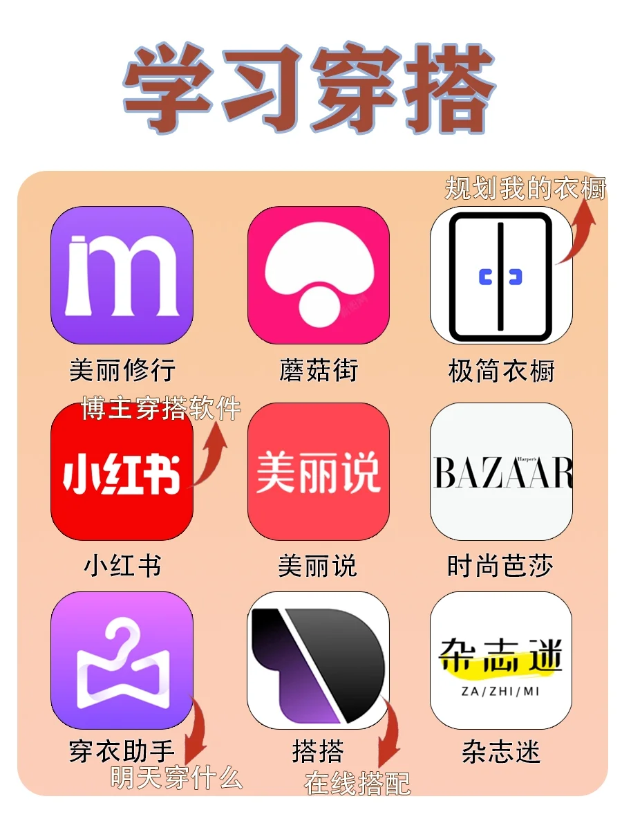 8️⃣1️⃣个学霸私藏APP｜寒假逆袭必备❗