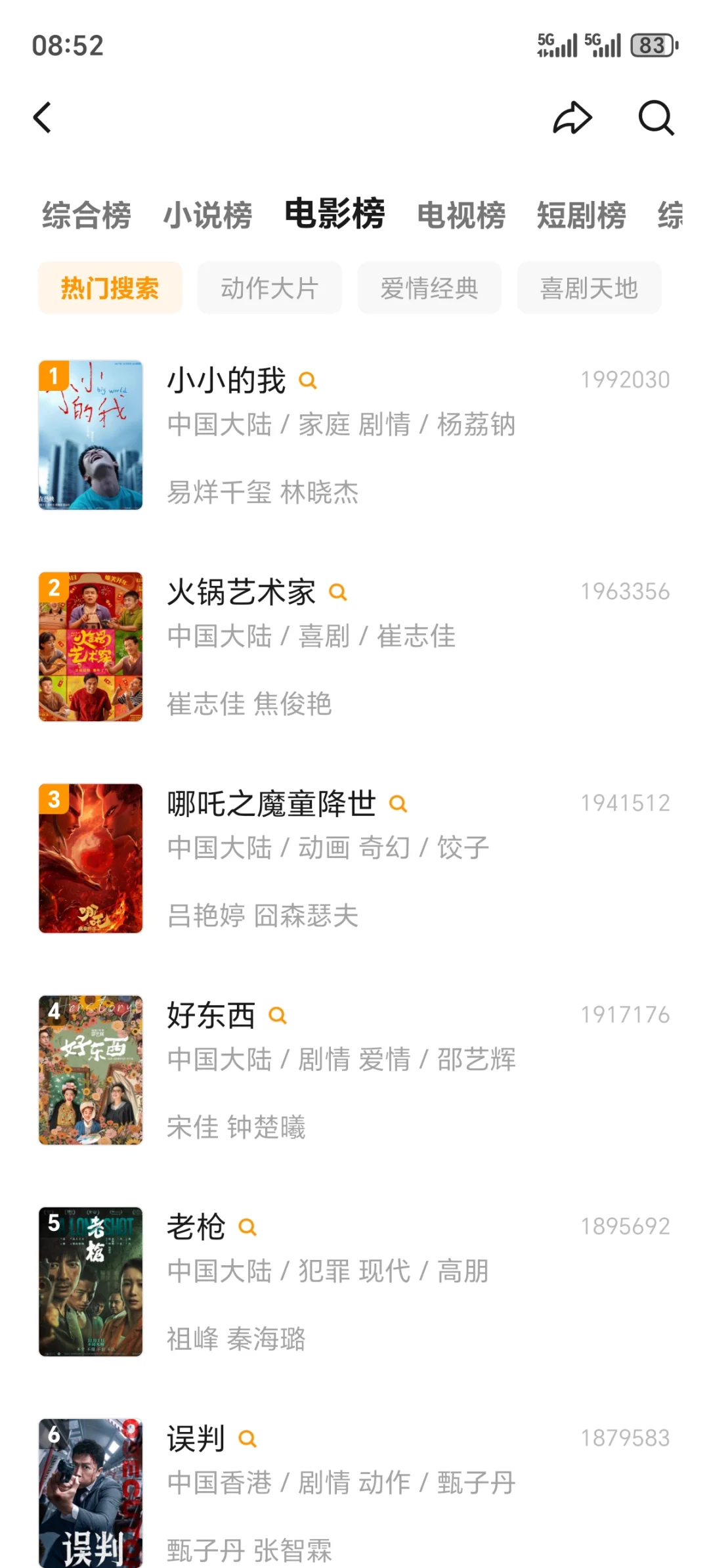 不是会元充不起，免费才有性价比🤗🤗