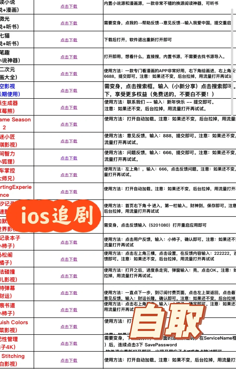 ios苹果影视、小说、动漫软件汇总