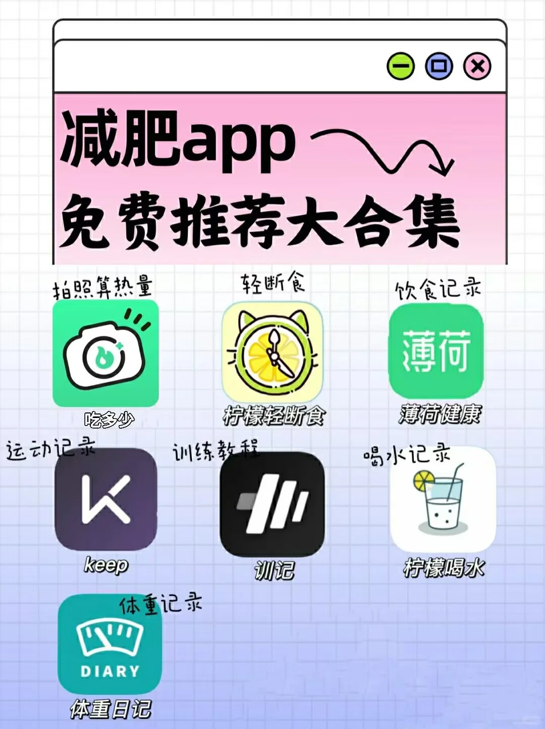 亲测！热量计算 app 全测评