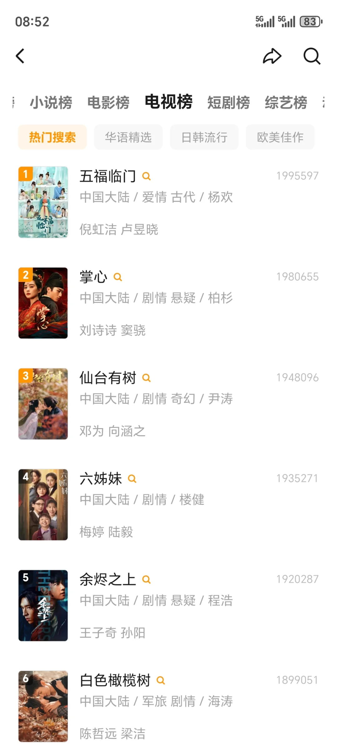 不是会元充不起，免费才有性价比🤗🤗