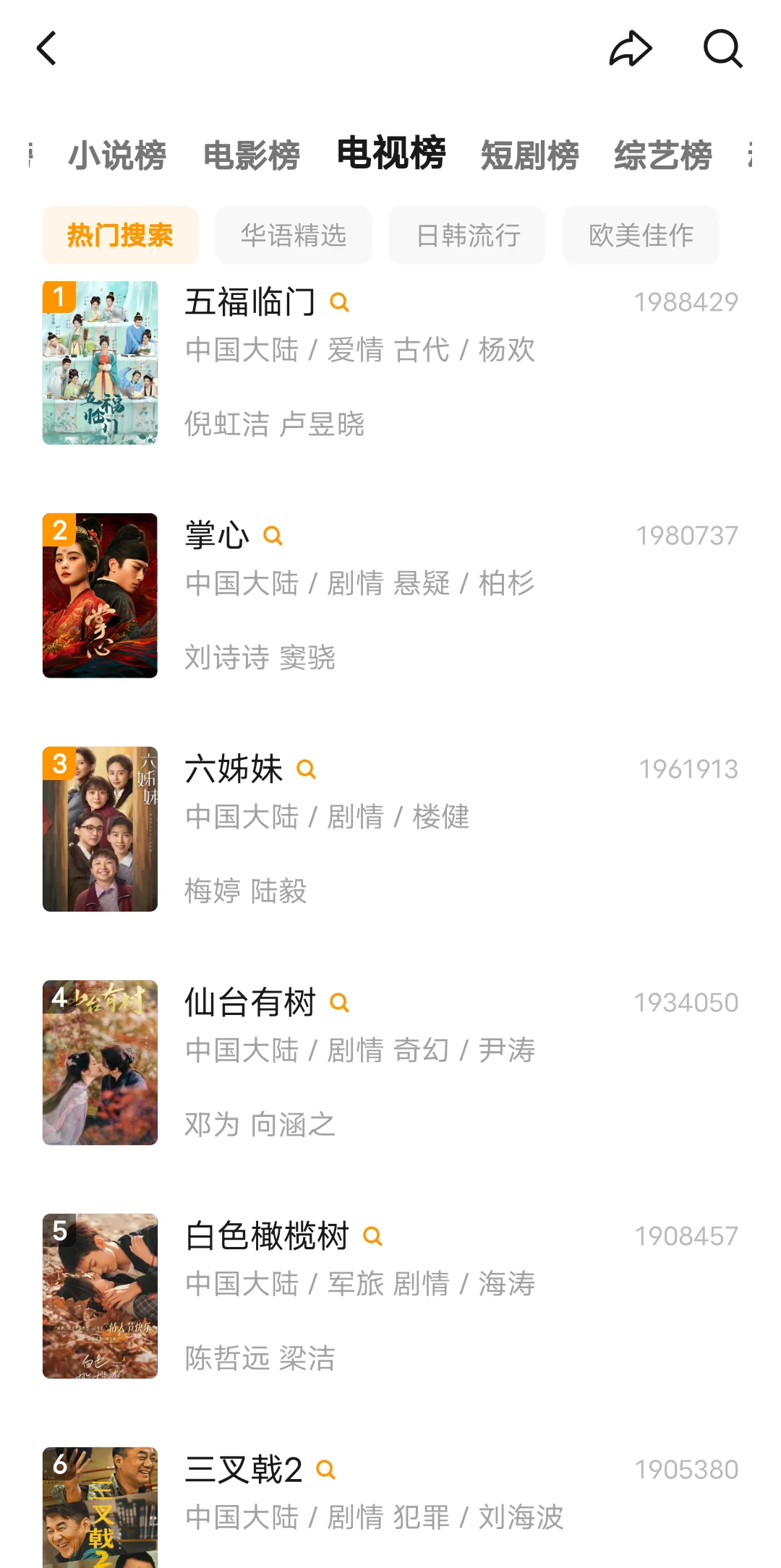 热播电视剧真是层出不穷啊😍