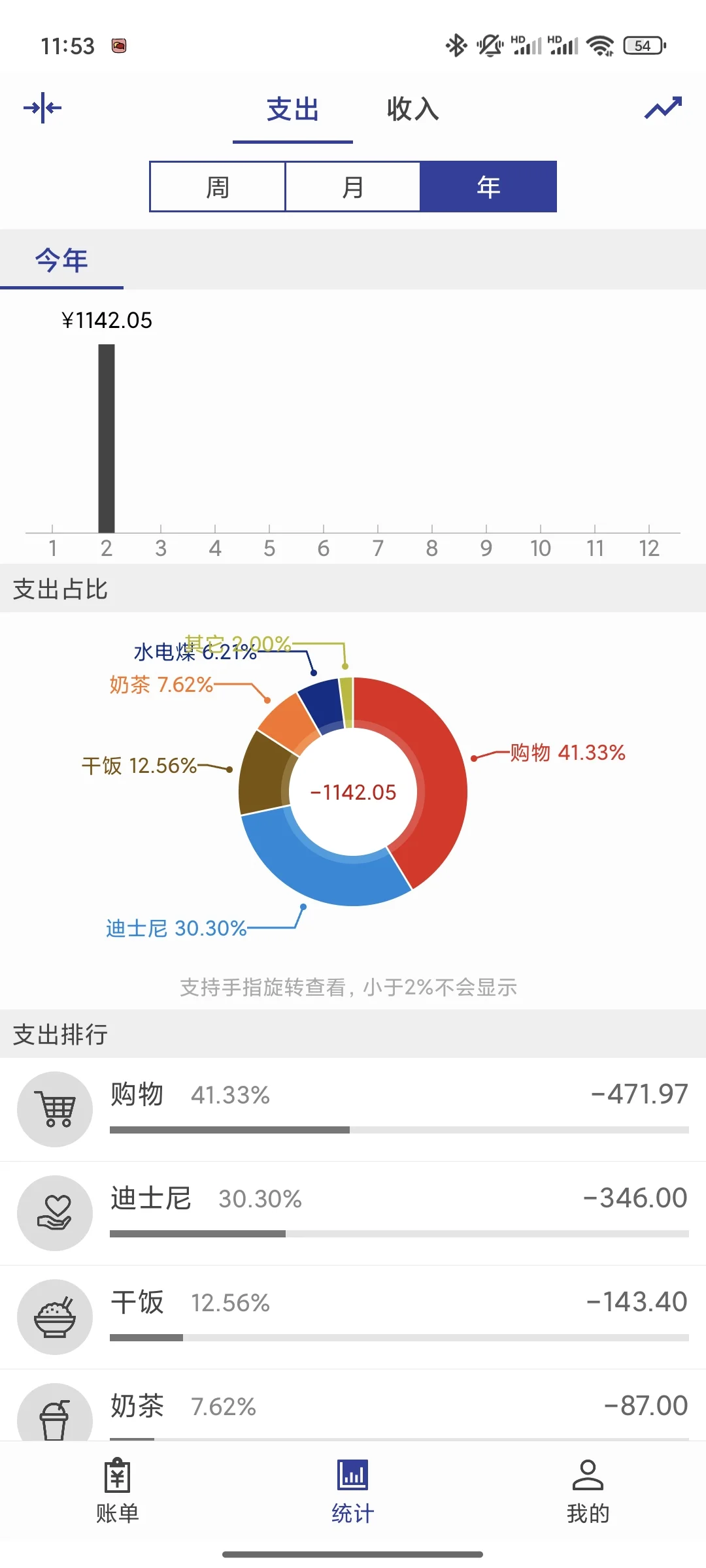 App分享:))真的是我の私藏软件了！