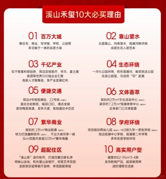 深圳新房购房节 1元秒杀1平米 购优质挑新房