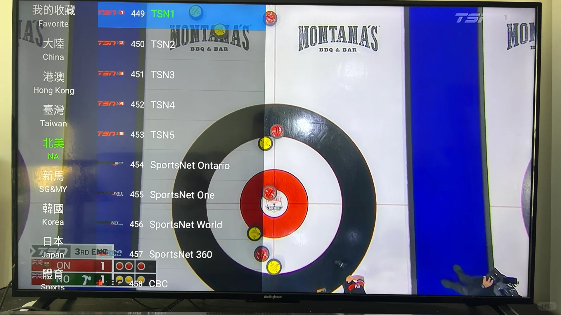 只有它让我实现加拿大电视自由了