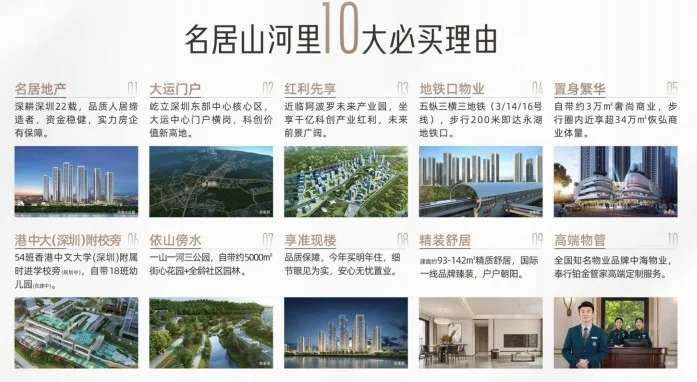 深圳新房购房节 1元秒杀1平米 购优质挑新房