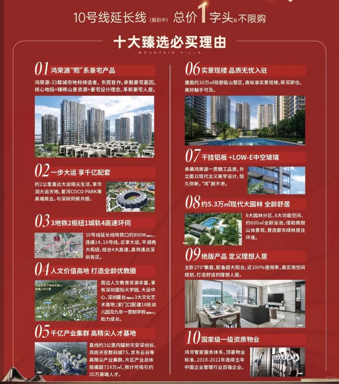 深圳新房购房节 1元秒杀1平米 购优质挑新房