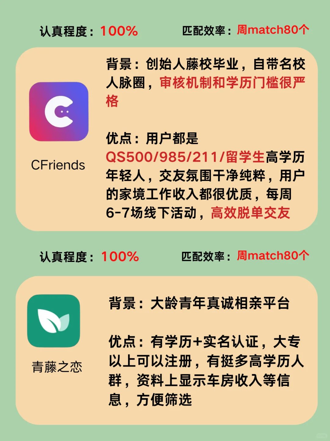 脱单找对象交友软件一本全