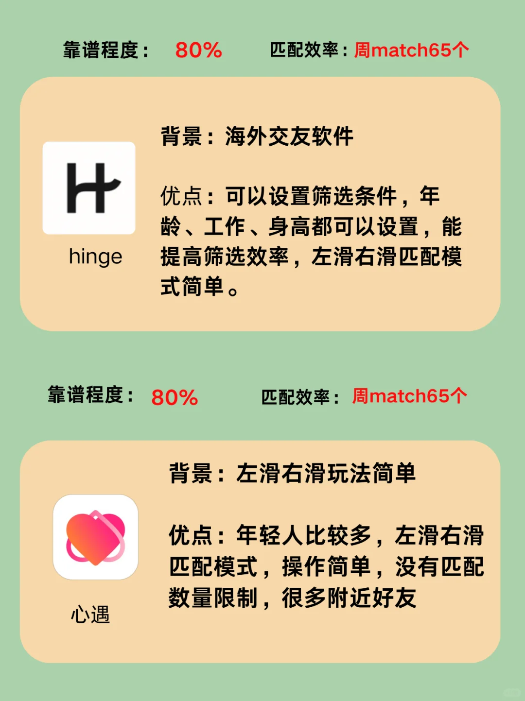 脱单找对象交友软件一本全