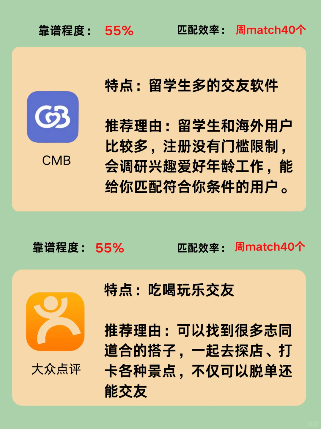 脱单找对象交友软件一本全