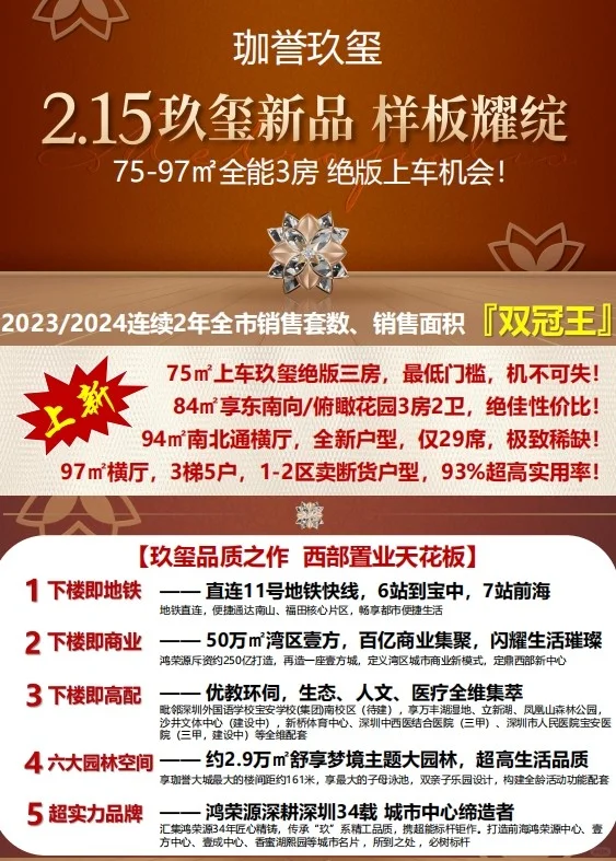 深圳新房购房节 1元秒杀1平米 购优质挑新房