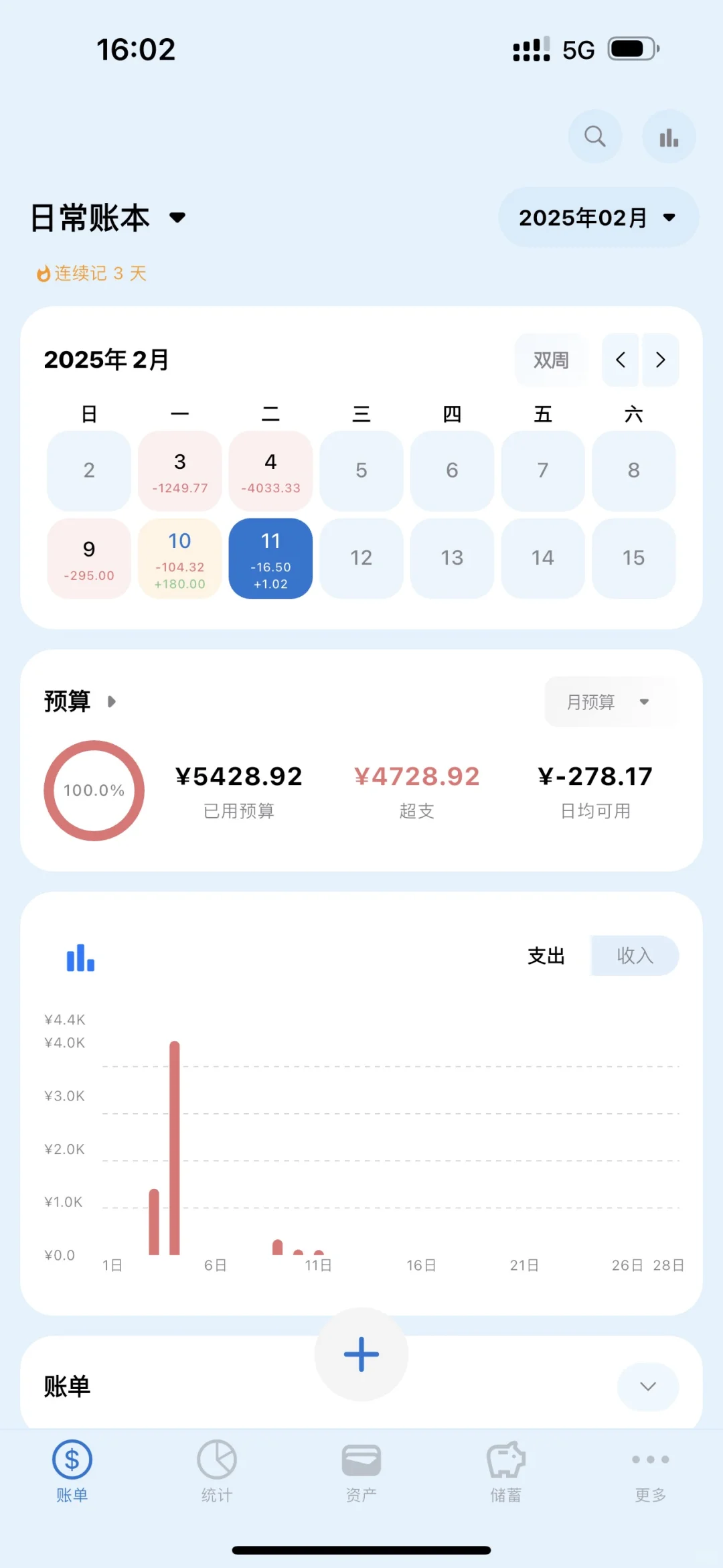 记账app全部功能都能用！