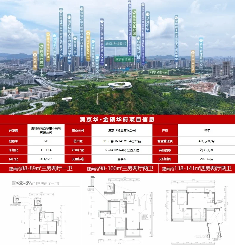 深圳新房购房节 1元秒杀1平米 购优质挑新房