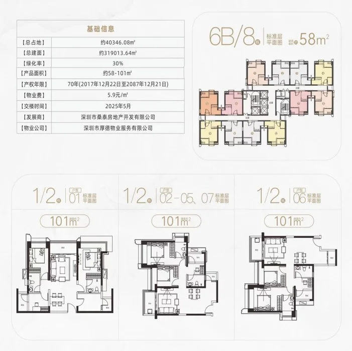 深圳新房购房节 1元秒杀1平米 购优质挑新房