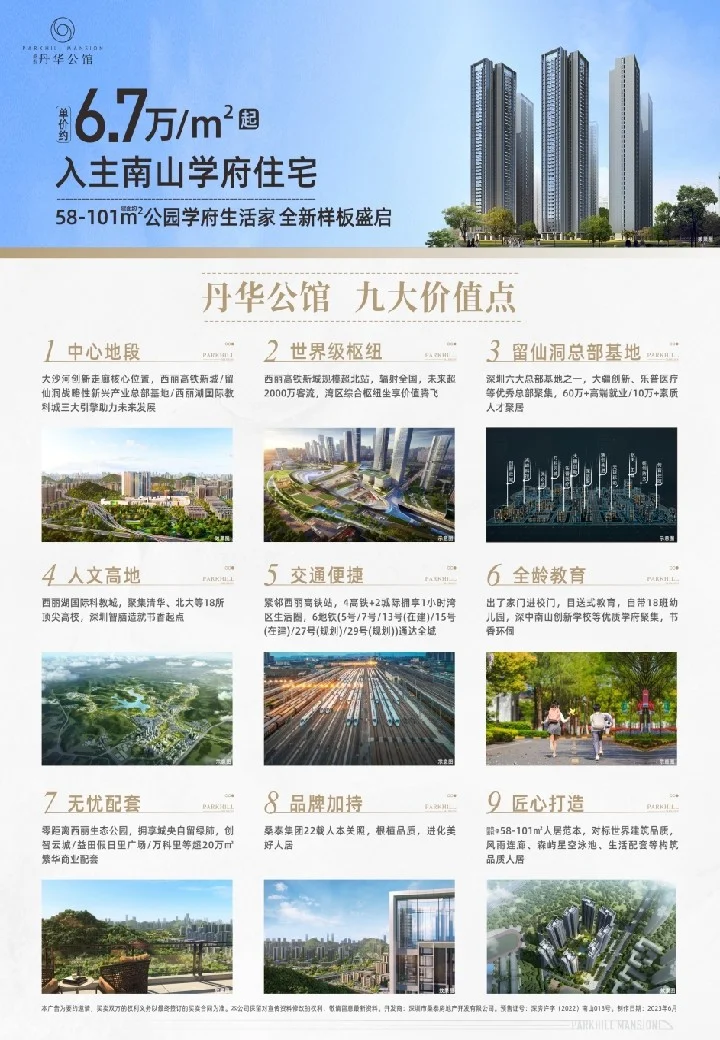 深圳新房购房节 1元秒杀1平米 购优质挑新房