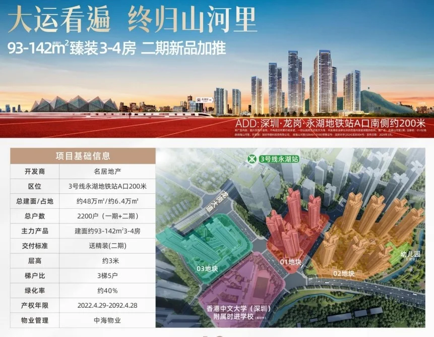 深圳新房购房节 1元秒杀1平米 购优质挑新房