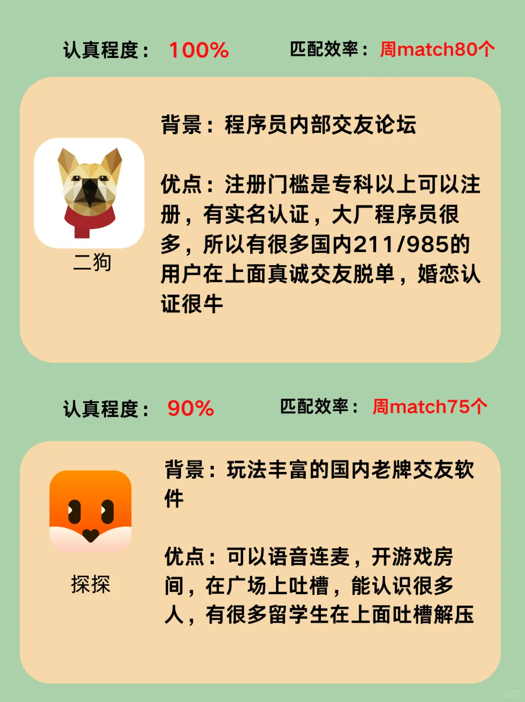 脱单找对象交友软件一本全