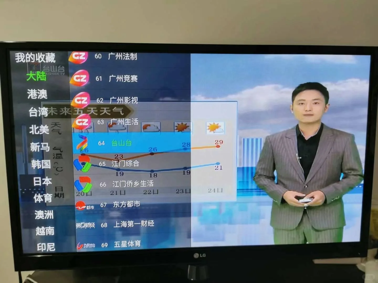 只有它让我实现加拿大电视自由了