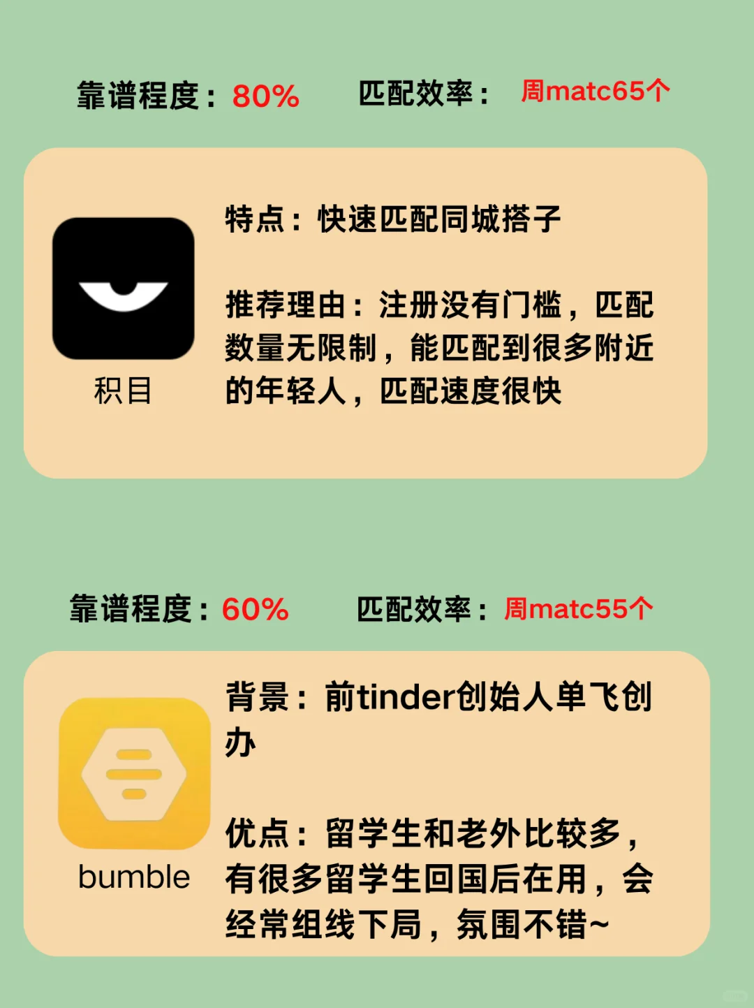 脱单找对象交友软件一本全