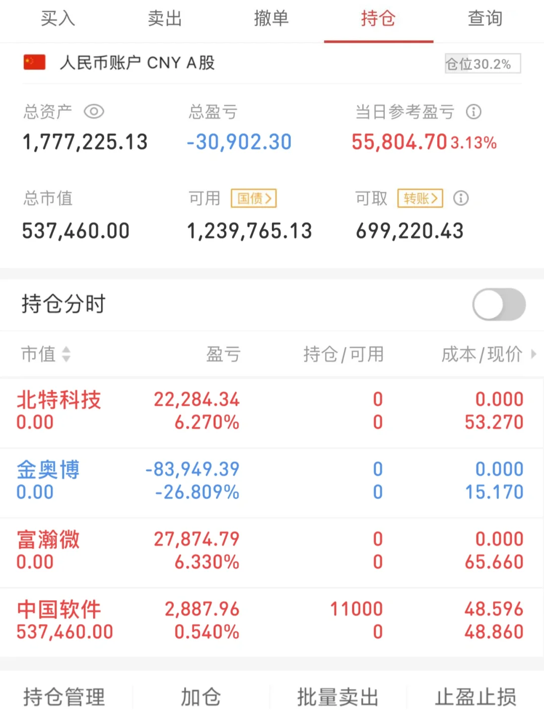 2.6，我的实盘操作