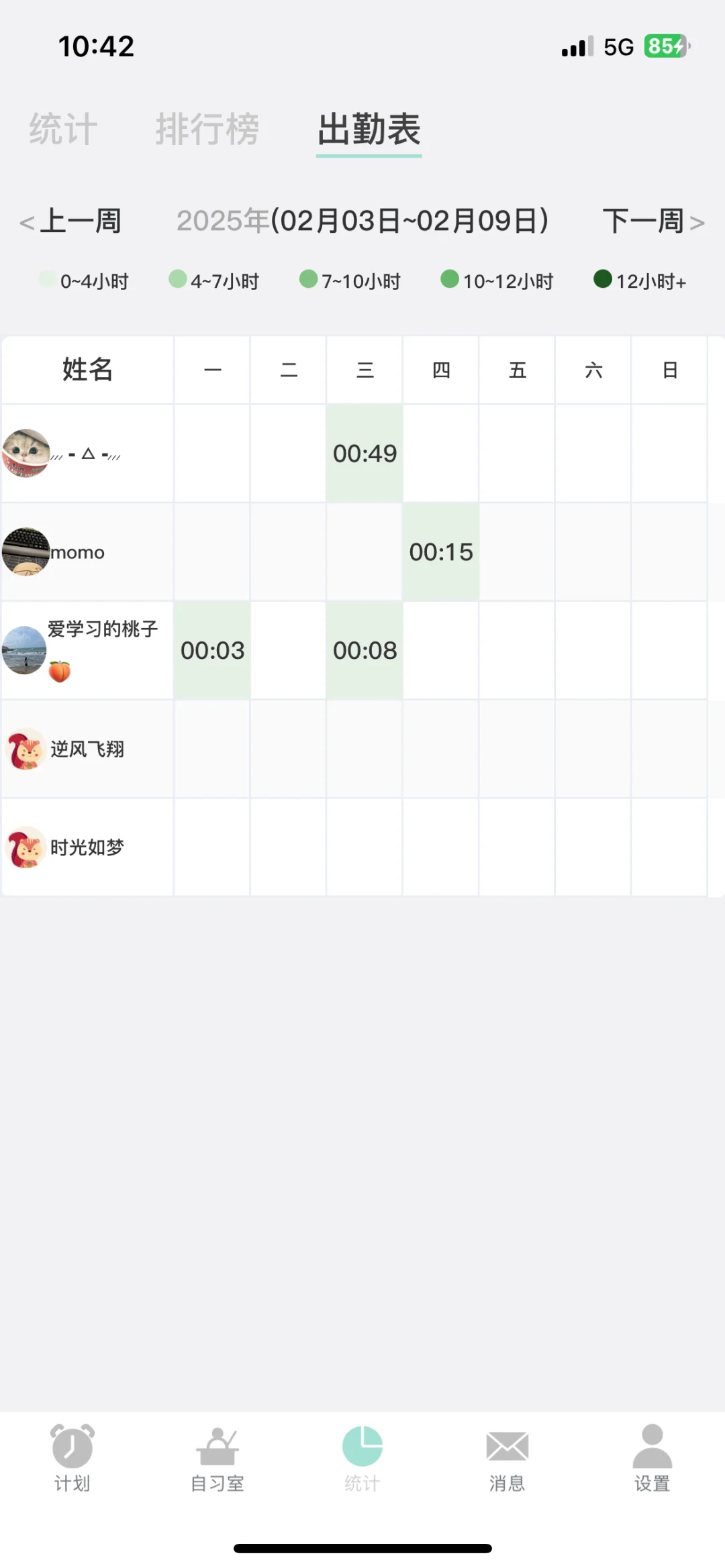 为了表演型人格，我们开发了一款app
