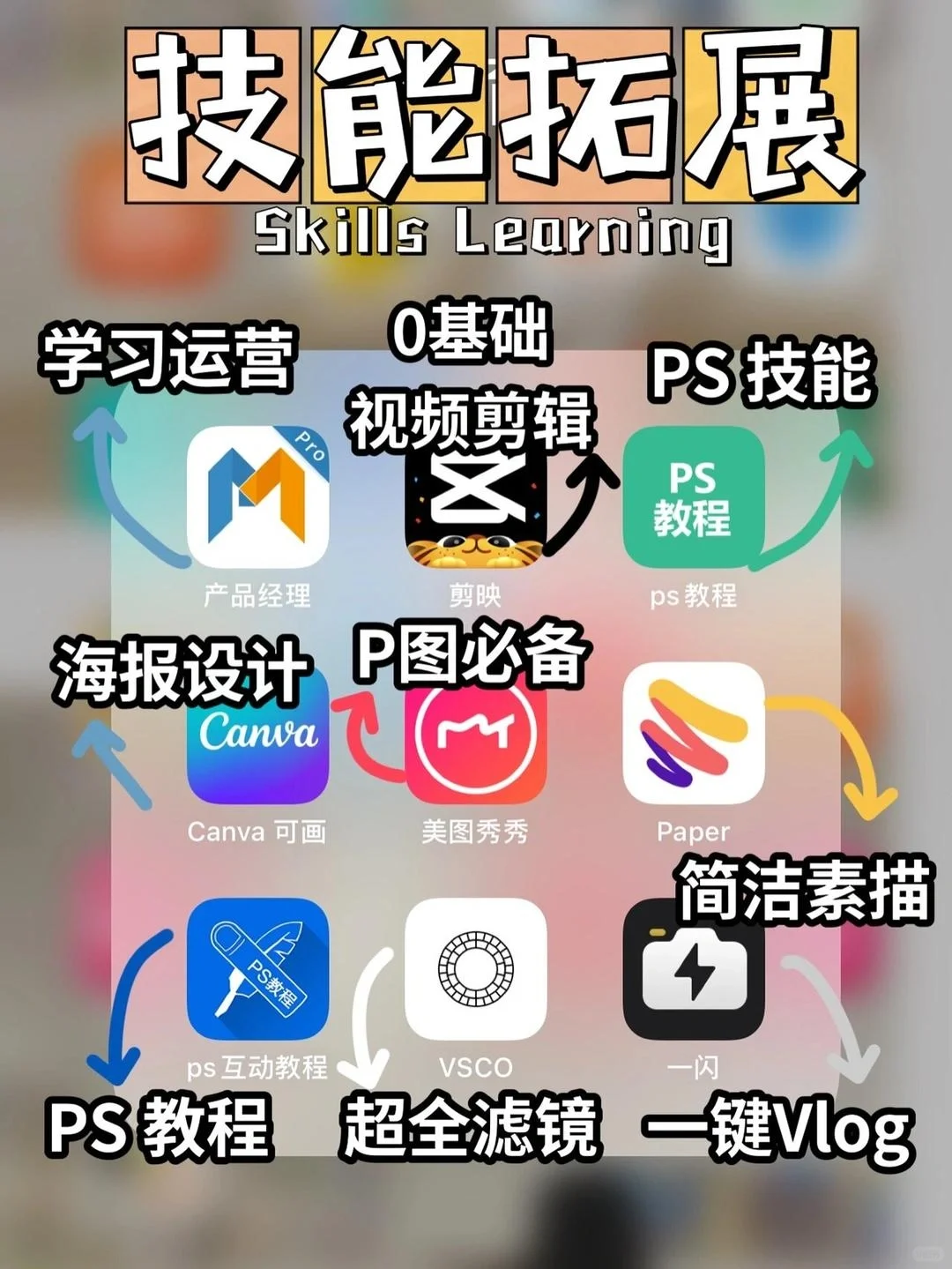 学霸们逆袭软件