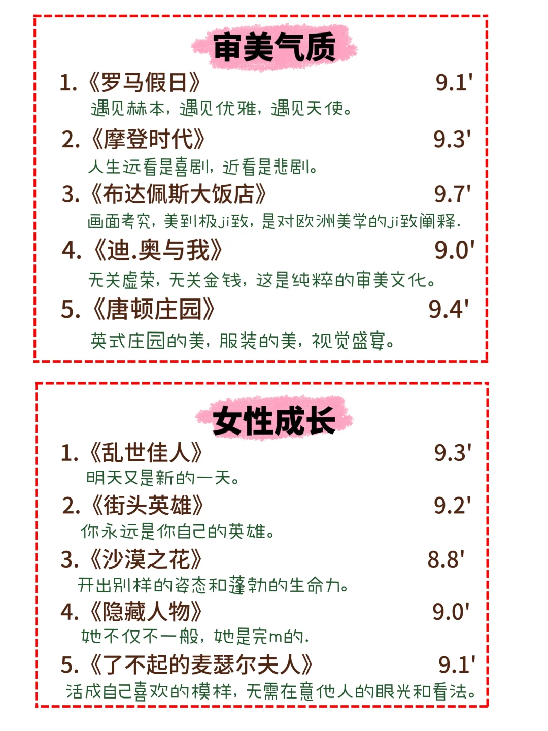 别卷书了，刷这40部电影脑子更灵光🧠