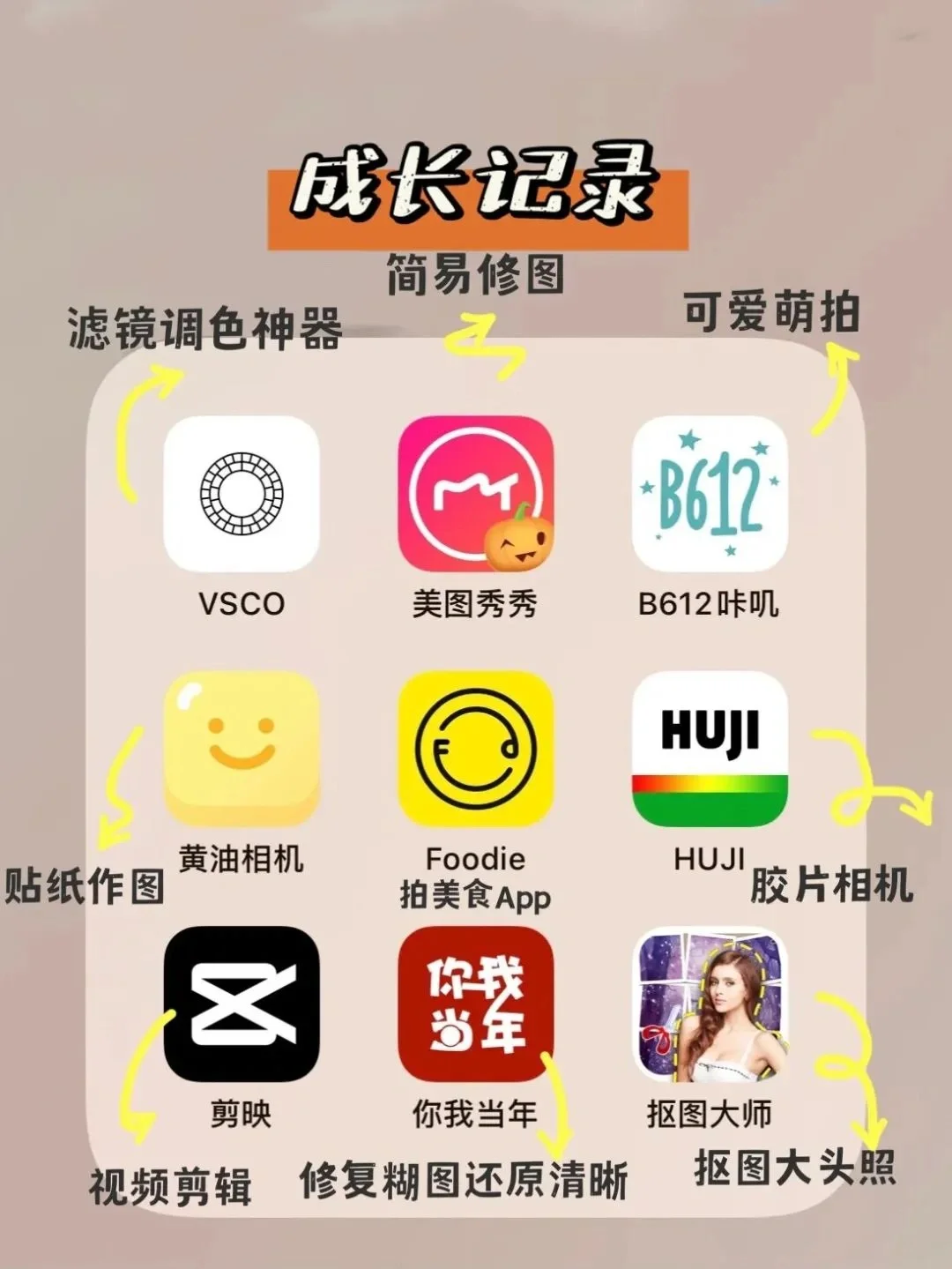 产后整理｜实用高效母婴app 分享