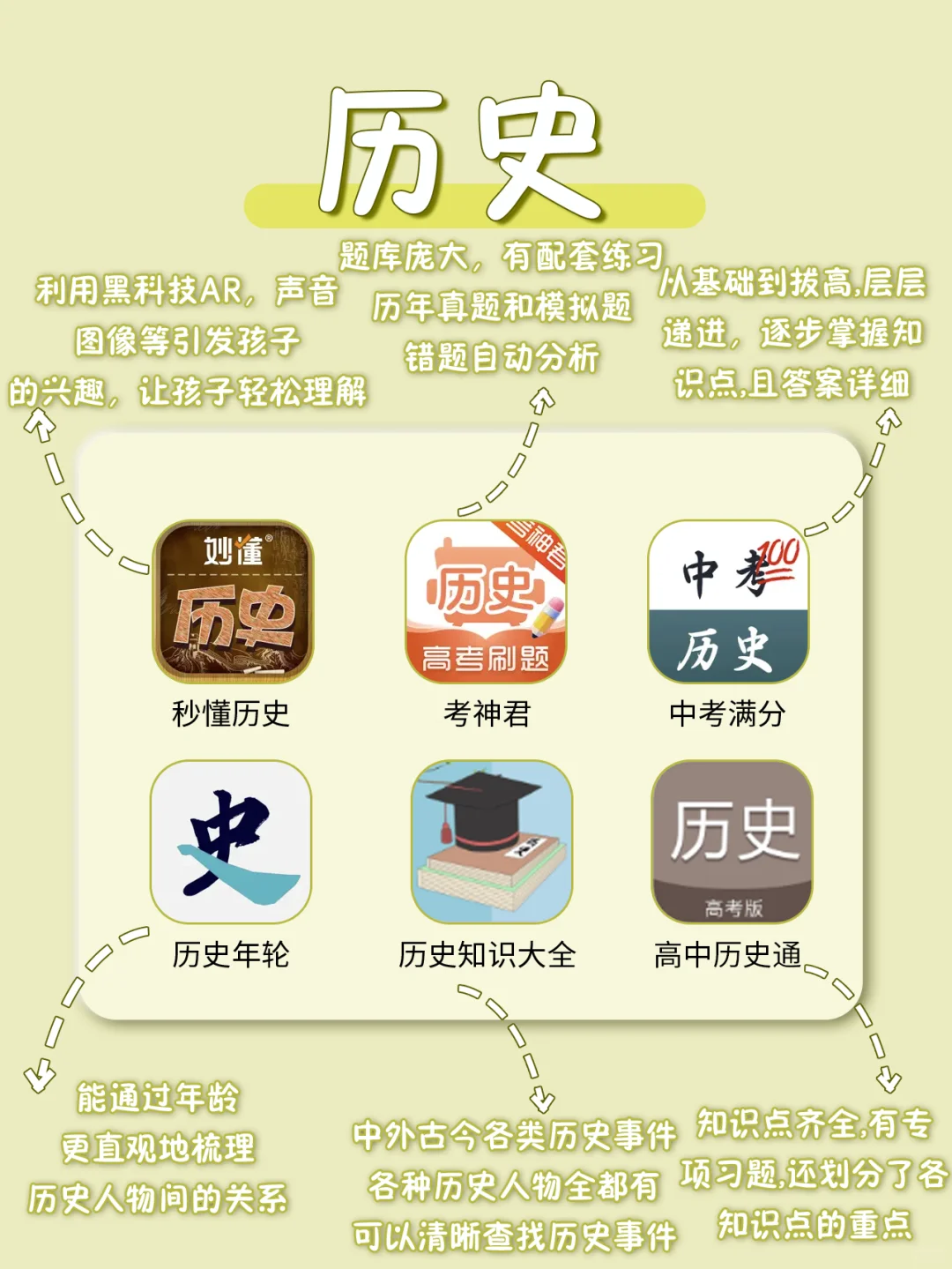 54款学生党必备全科APP📱手机秒表学习机