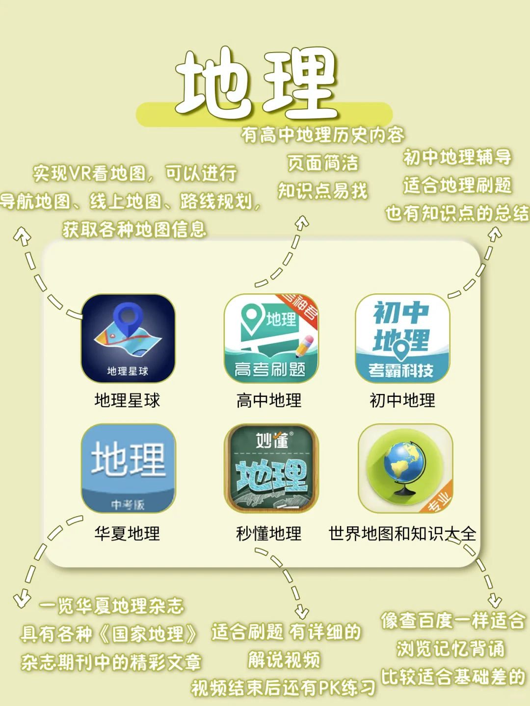 54款学生党必备全科APP📱手机秒表学习机