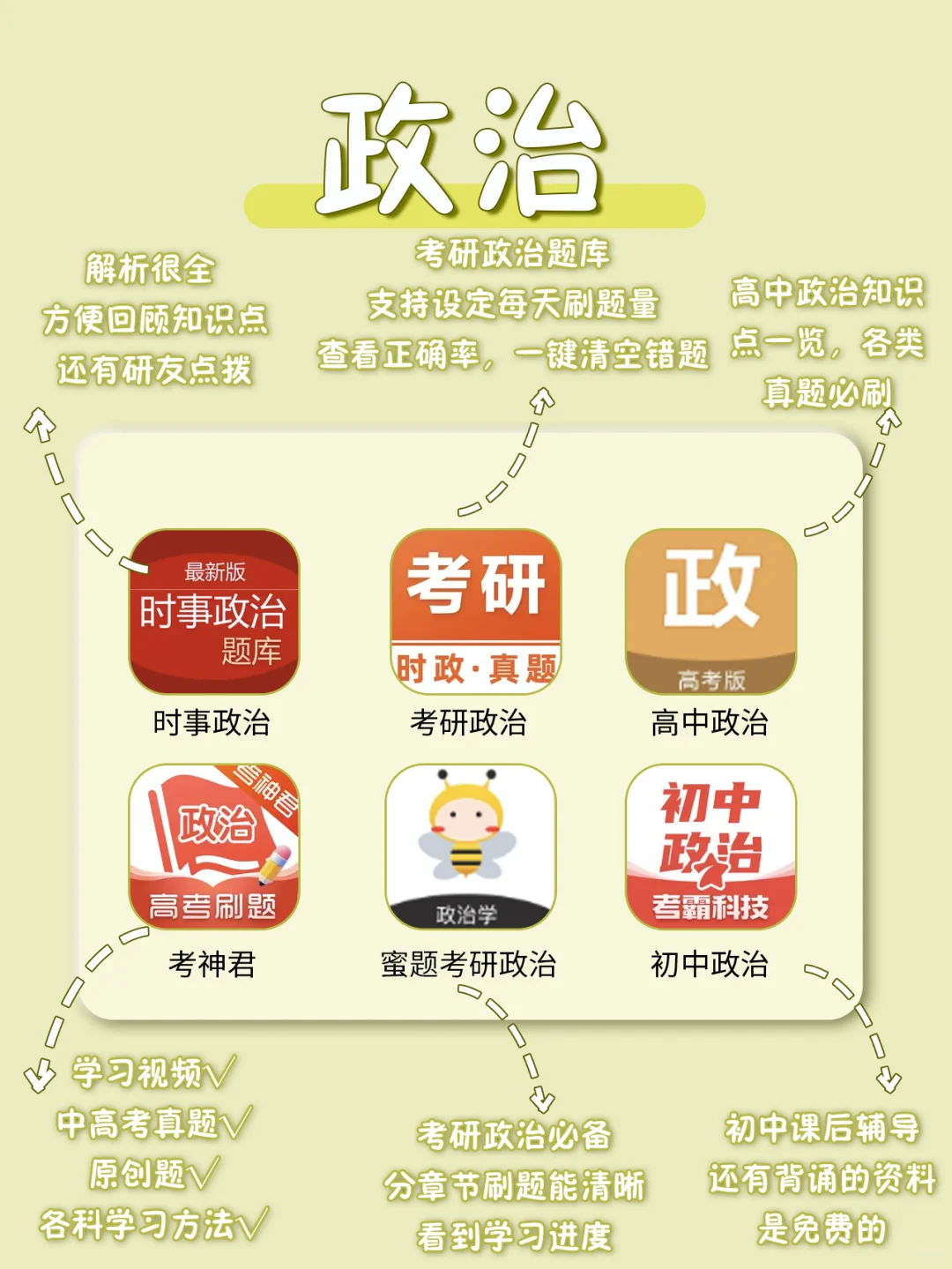 54款学生党必备全科APP📱手机秒表学习机