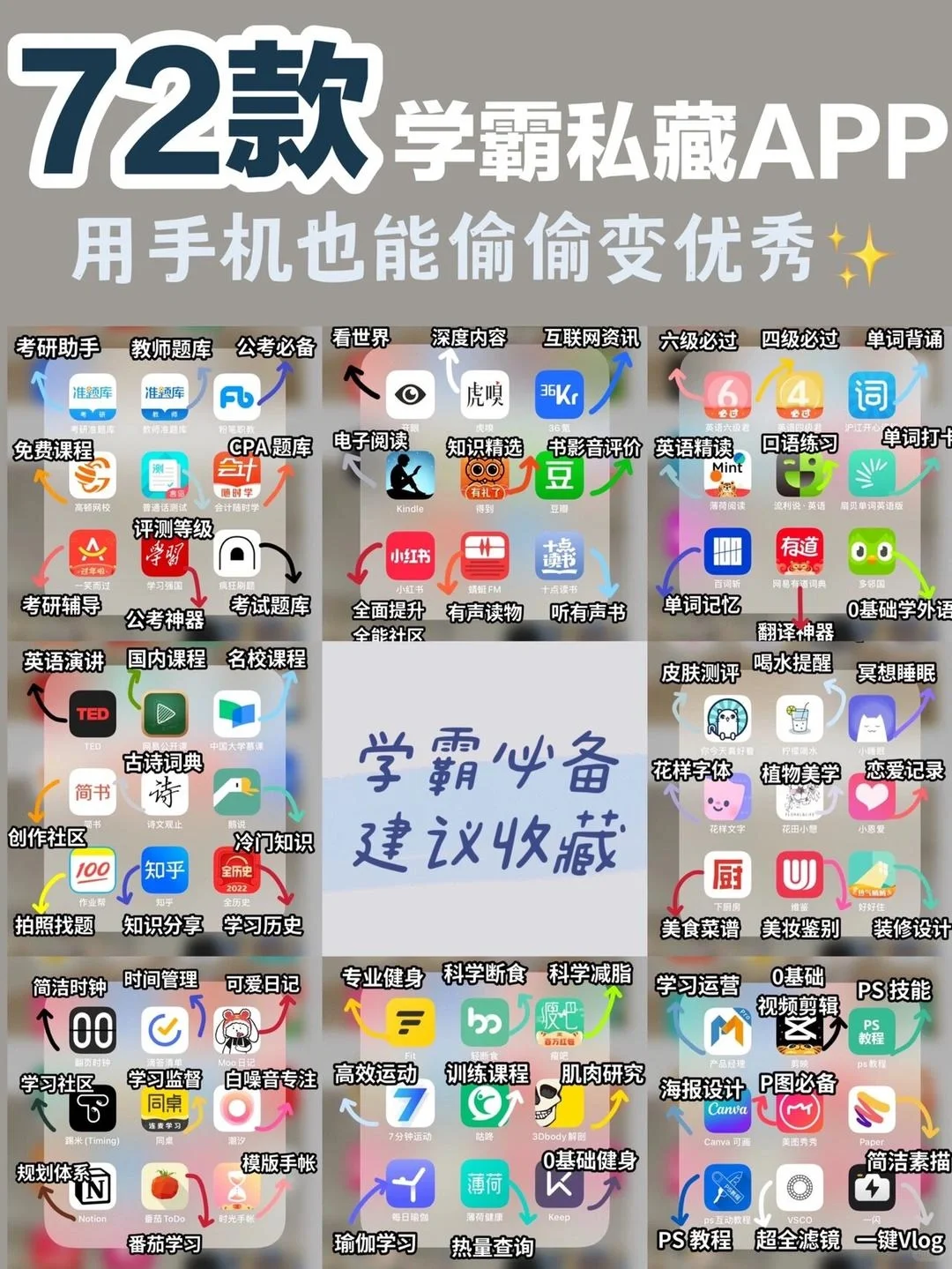 学霸们逆袭软件